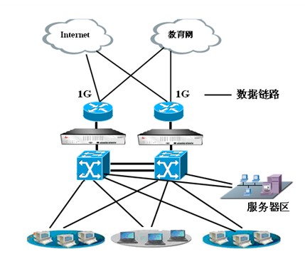 中國人民解放軍第二炮兵工程學(xué)院位于千年古都西安，創(chuàng)