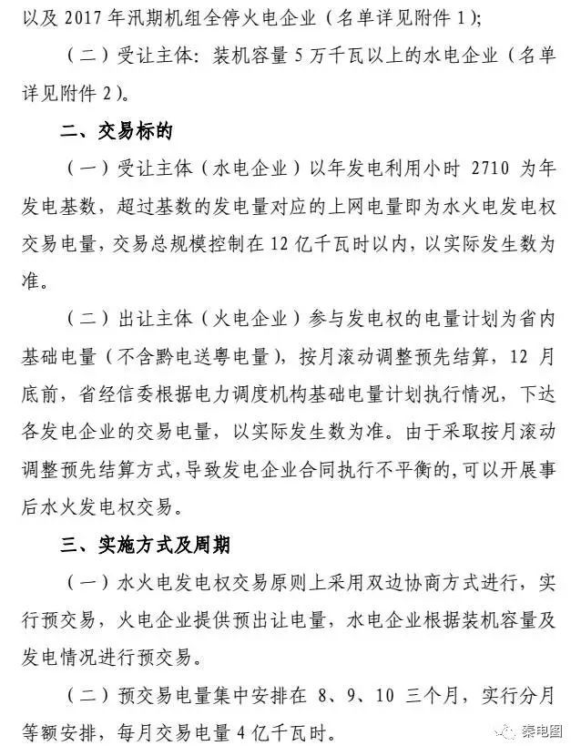 貴州開(kāi)展水火發(fā)電權(quán)交易，交易規(guī)模12億千瓦時(shí)