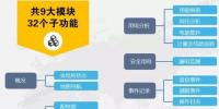 安科瑞變電所運(yùn)維云平臺可為企業(yè)用電解決什么問題