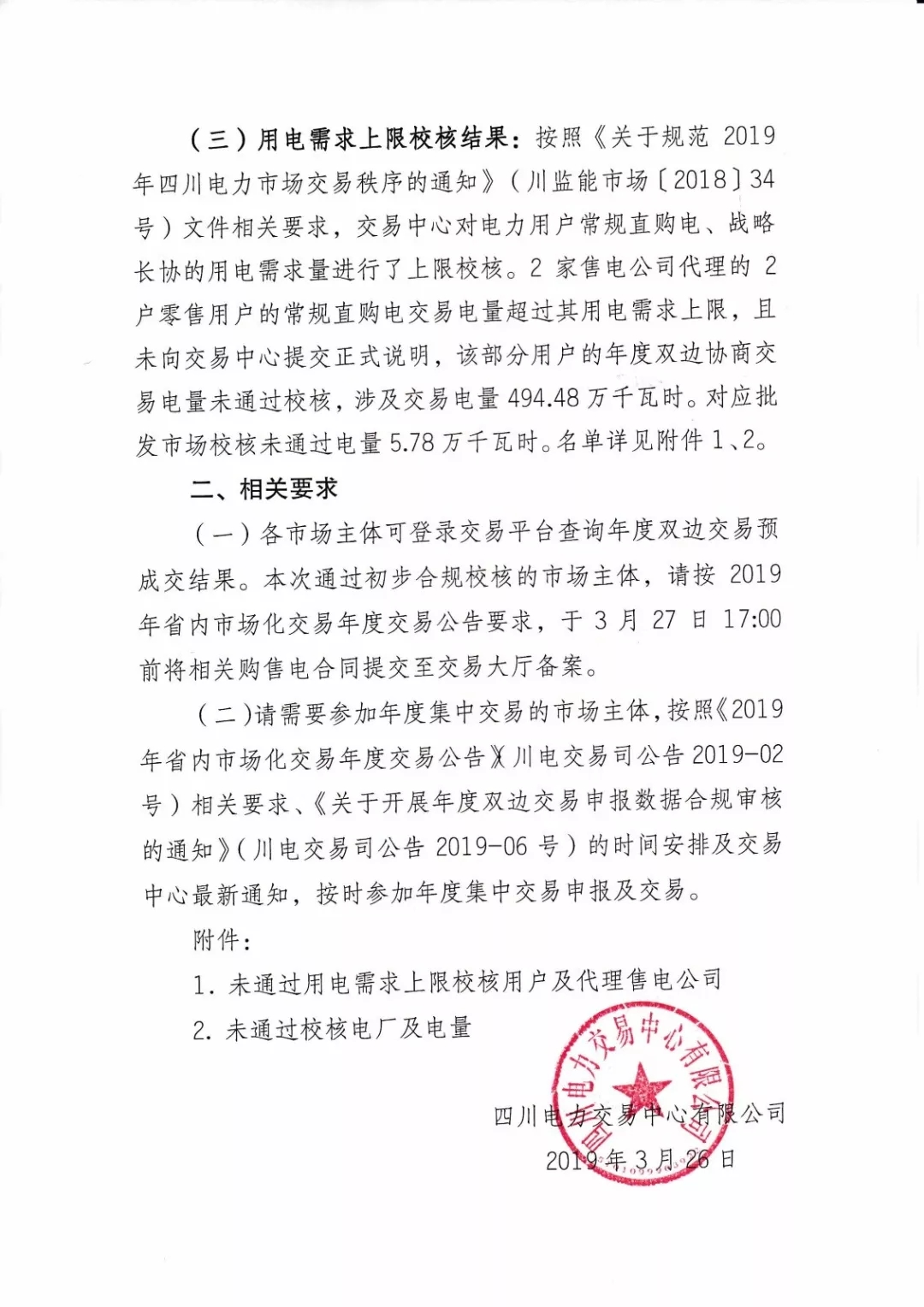 四川2019年年度雙邊協(xié)商交易預(yù)成交結(jié)果：零售市場(chǎng)年度簽約總量629.28億千瓦時(shí)